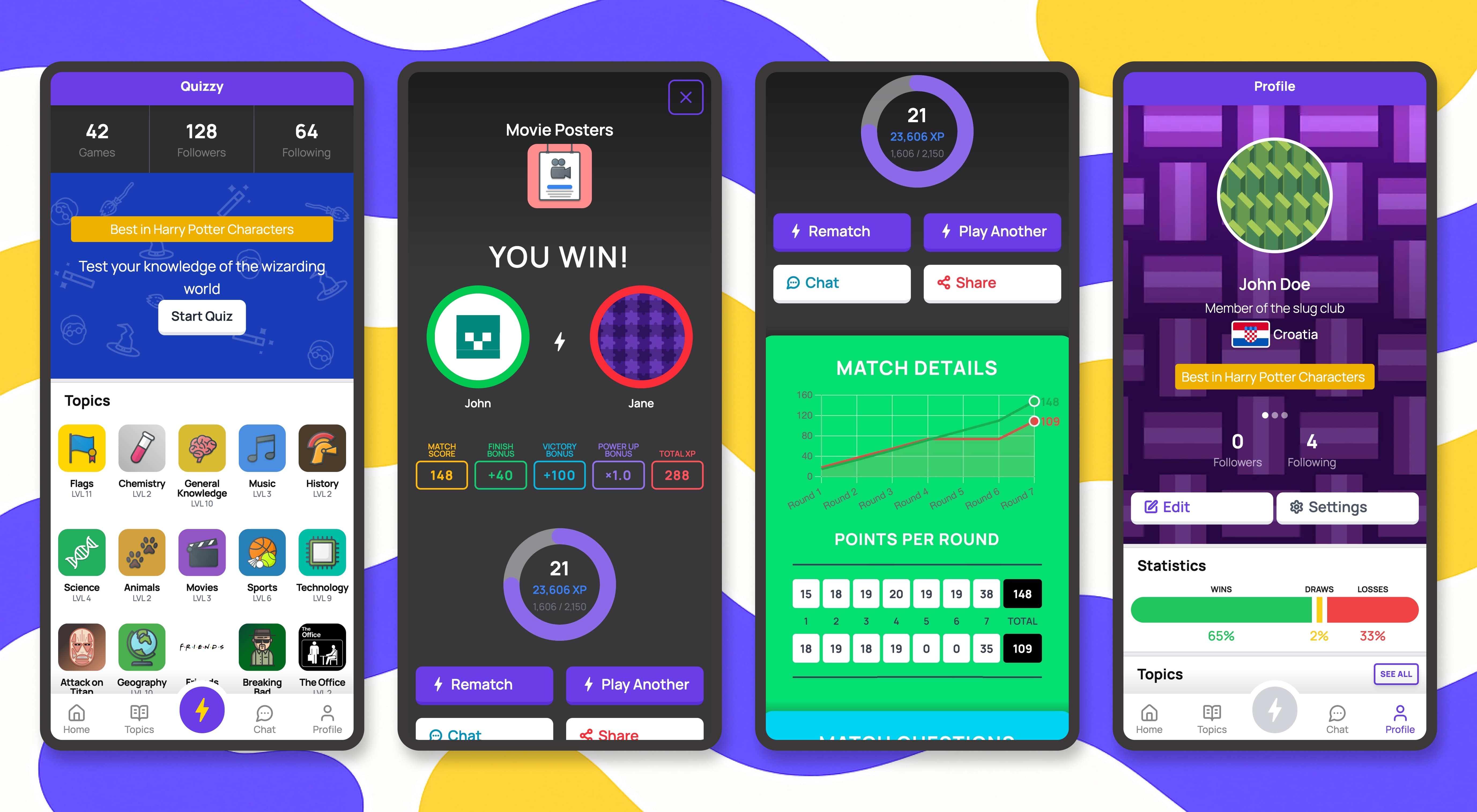 Team working on Quizzy app development